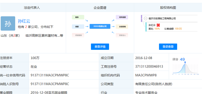 寻找杨梦丽 云创测绘 孙红云