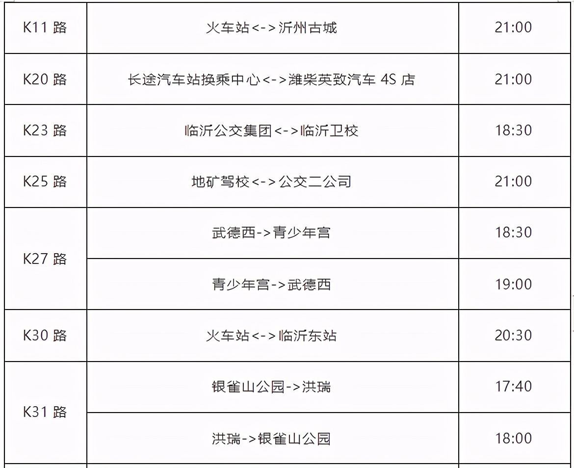 提个醒！临沂城区公交将于11月1日起执行冬季运营时间