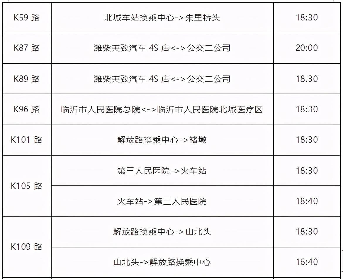 提个醒！临沂城区公交将于11月1日起执行冬季运营时间