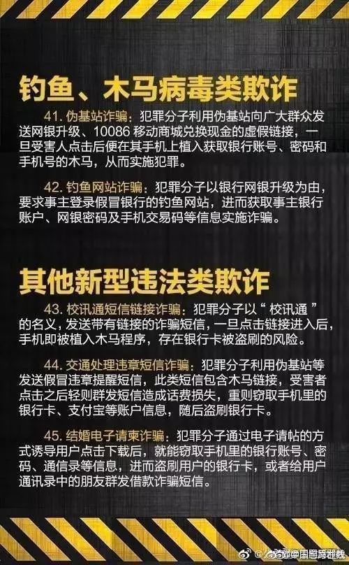 最全电信诈骗方式在此！别再上当了