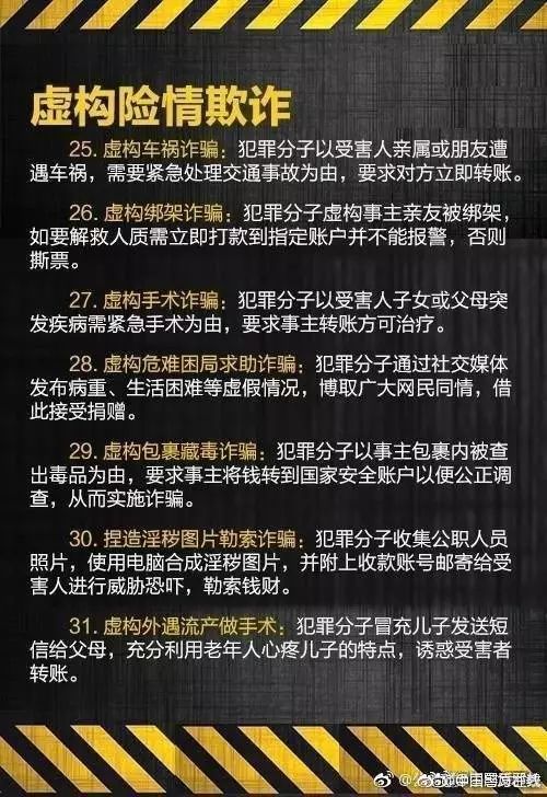 最全电信诈骗方式在此！别再上当了