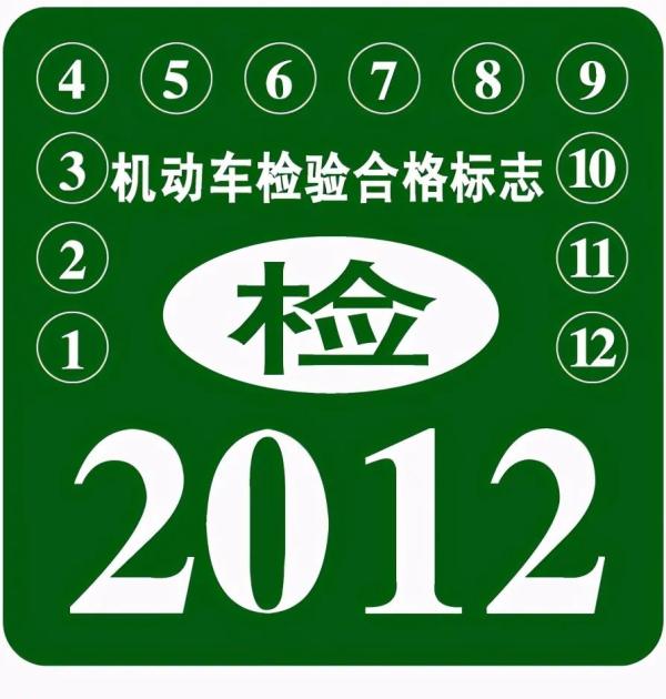 【出行提示】@各位车主：车上这些标志可以不贴！
