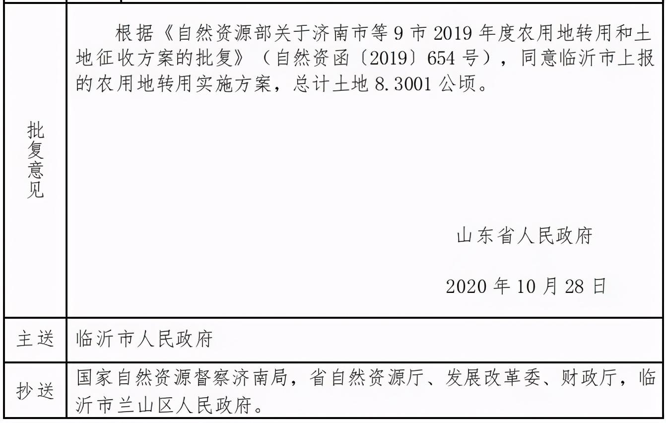 临沂这些片区启动征收