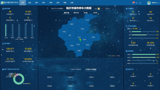 重磅！临沂停车设施信息联网规定发布 停车场将纳入“一张网”管理