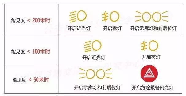 今日冬至，临沂“晴”字当头！不过近期局地有雾，出行“雾”必小心！