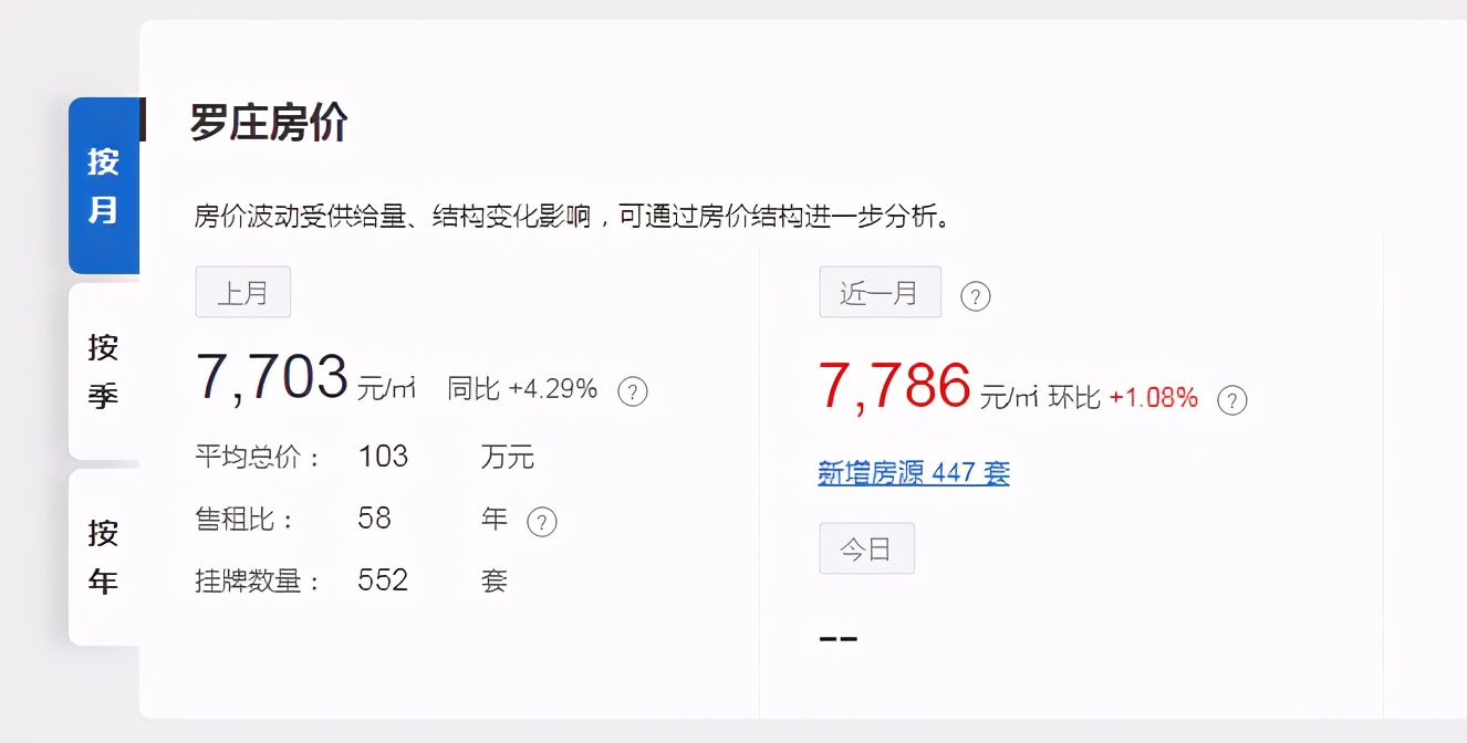 712万/亩,6.19亿元摘地!这家央企首进临沂