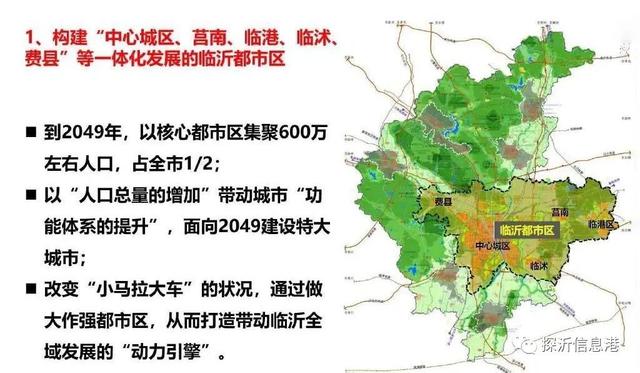 临沂市未来30年发展规划出炉!关于临沂的定位与方向...