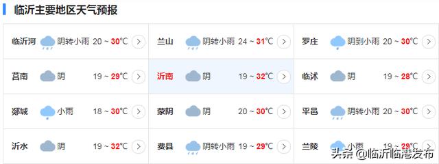今明两天,暴雨、雷电、降温全到齐! 刚刚,临沂发布重要天气预报!
