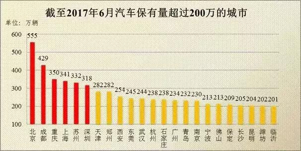 疯狂的临沂