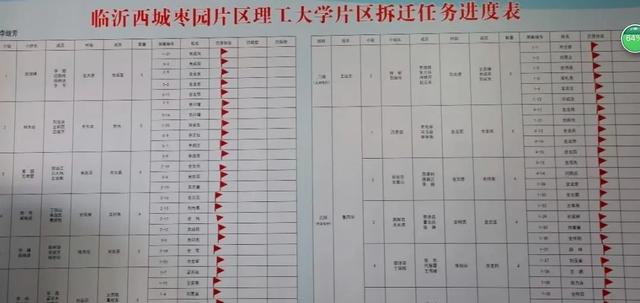 重磅！临沂又要筹建一所新大学