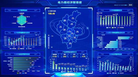 能源大数据显示临沂城区房产空置率高达39.97%,接近四成空置