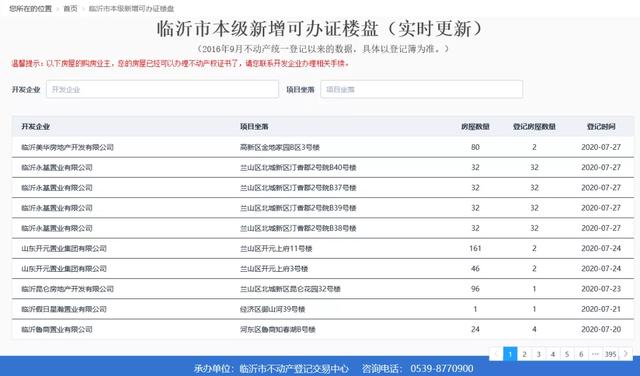 临沂人!买房办证速看!