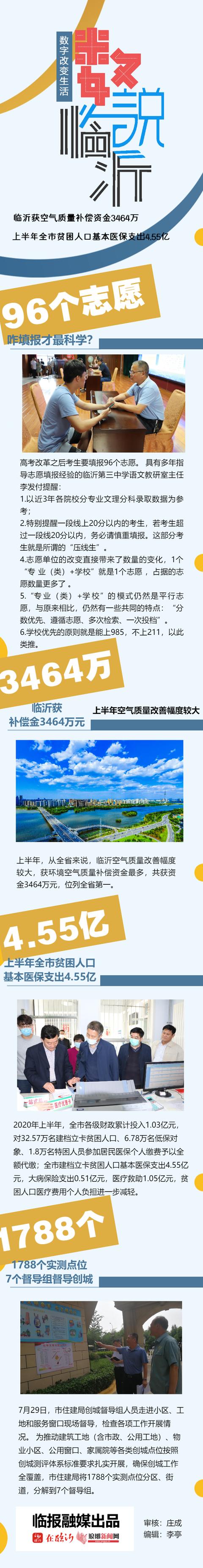数说临沂｜全省第一！临沂获空气质量补偿资金3464万