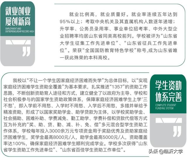 权威发布 || 12000人,临沂大学2020年招生简章