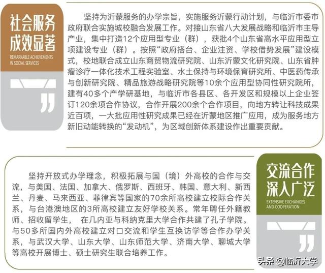 权威发布 || 12000人,临沂大学2020年招生简章