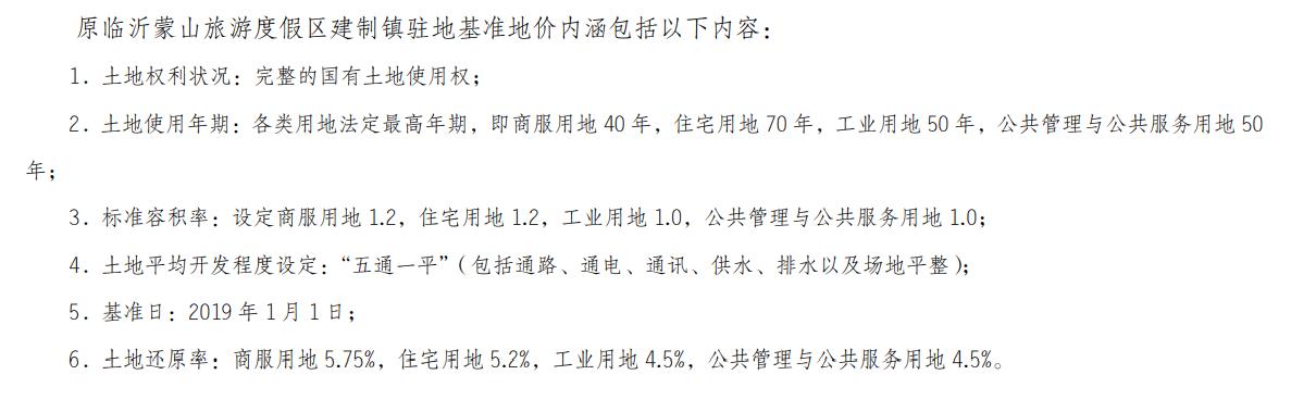 临沂基准地价全面上涨,临沂房价路在何方?