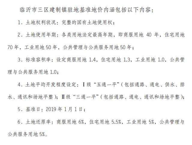 临沂基准地价全面上涨,临沂房价路在何方?