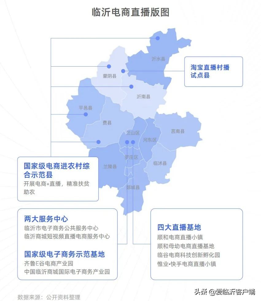 中国（临沂）919直播节来了！开启全城种草模式！欢迎围观