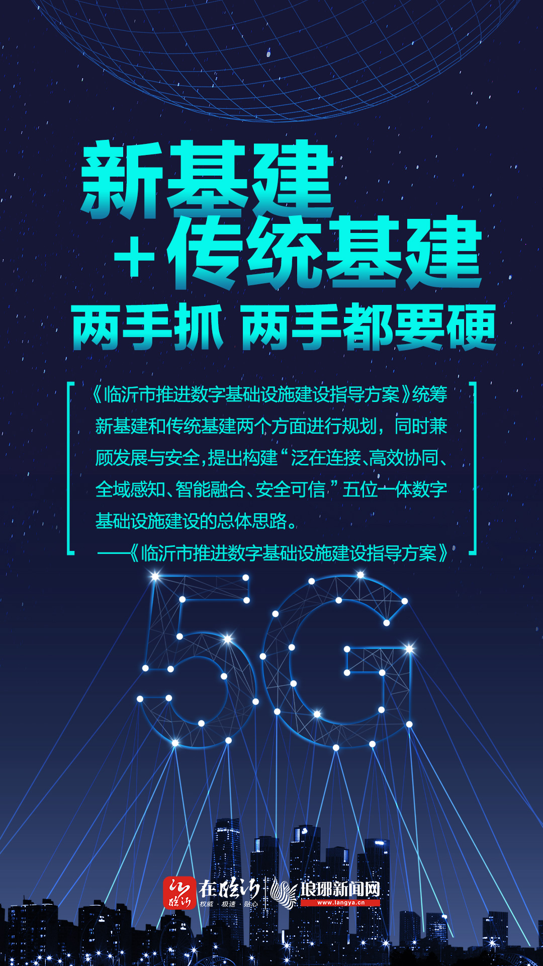 138亿！73个新基建项目！6张海报告诉你“数字临沂”正在加速