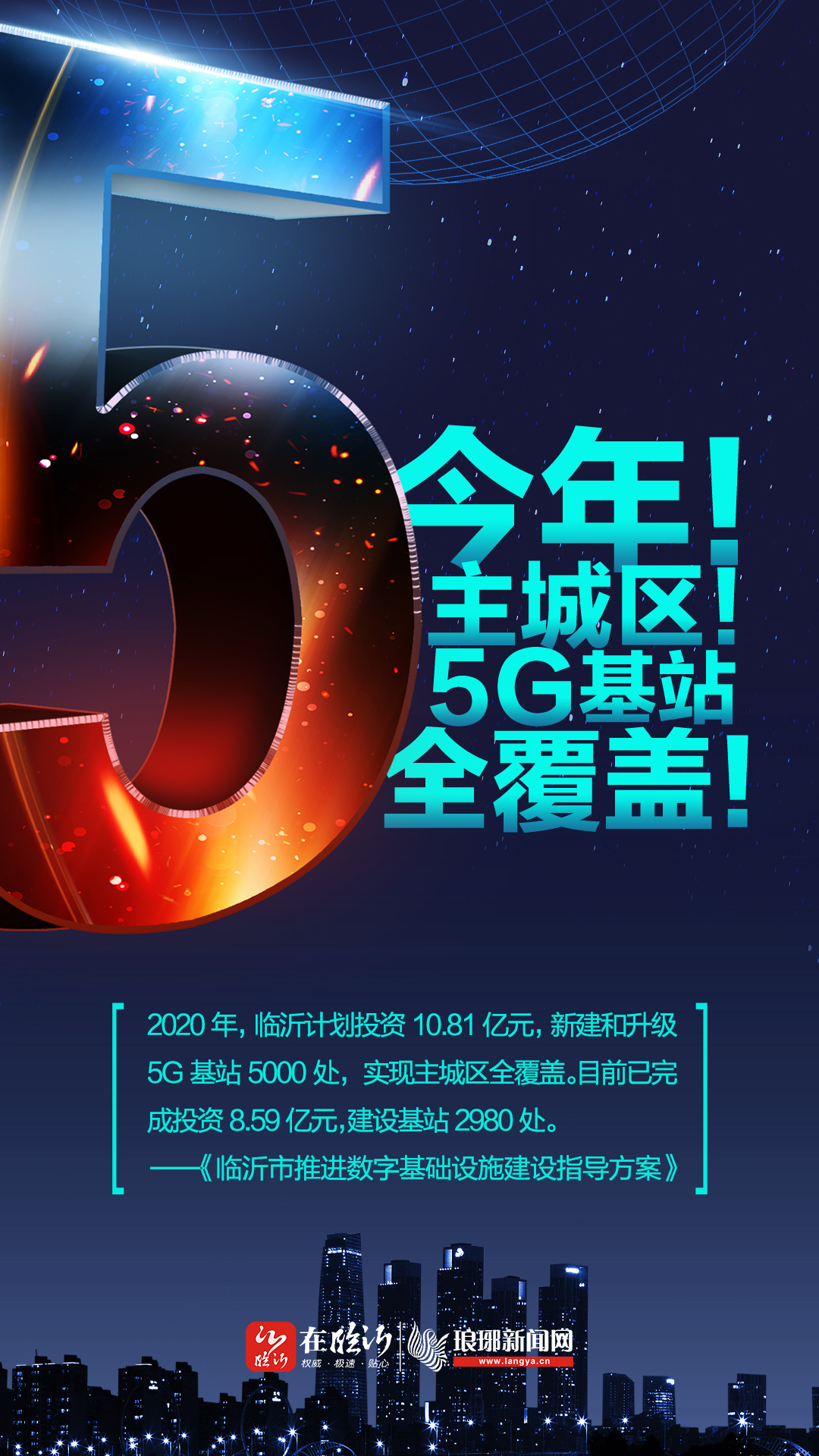 138亿！73个新基建项目！6张海报告诉你“数字临沂”正在加速