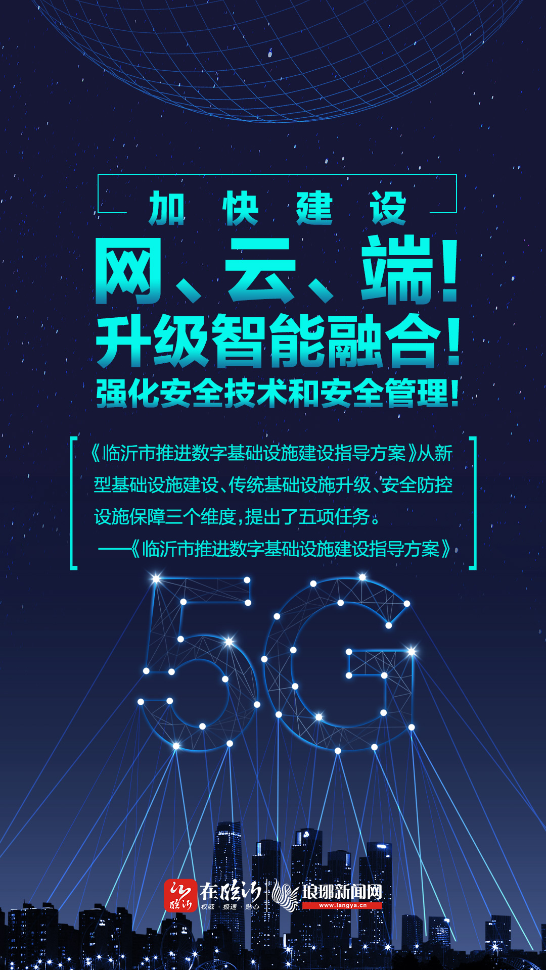 138亿！73个新基建项目！6张海报告诉你“数字临沂”正在加速