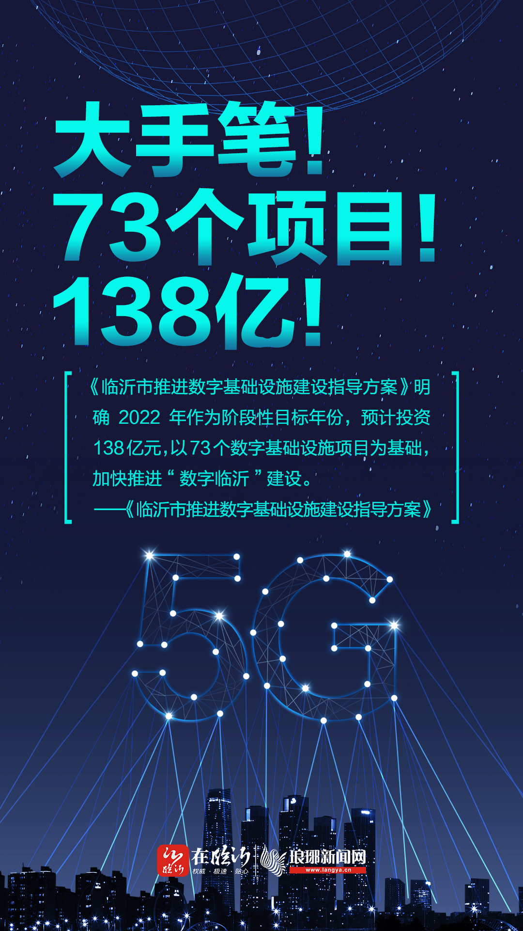 138亿！73个新基建项目！6张海报告诉你“数字临沂”正在加速