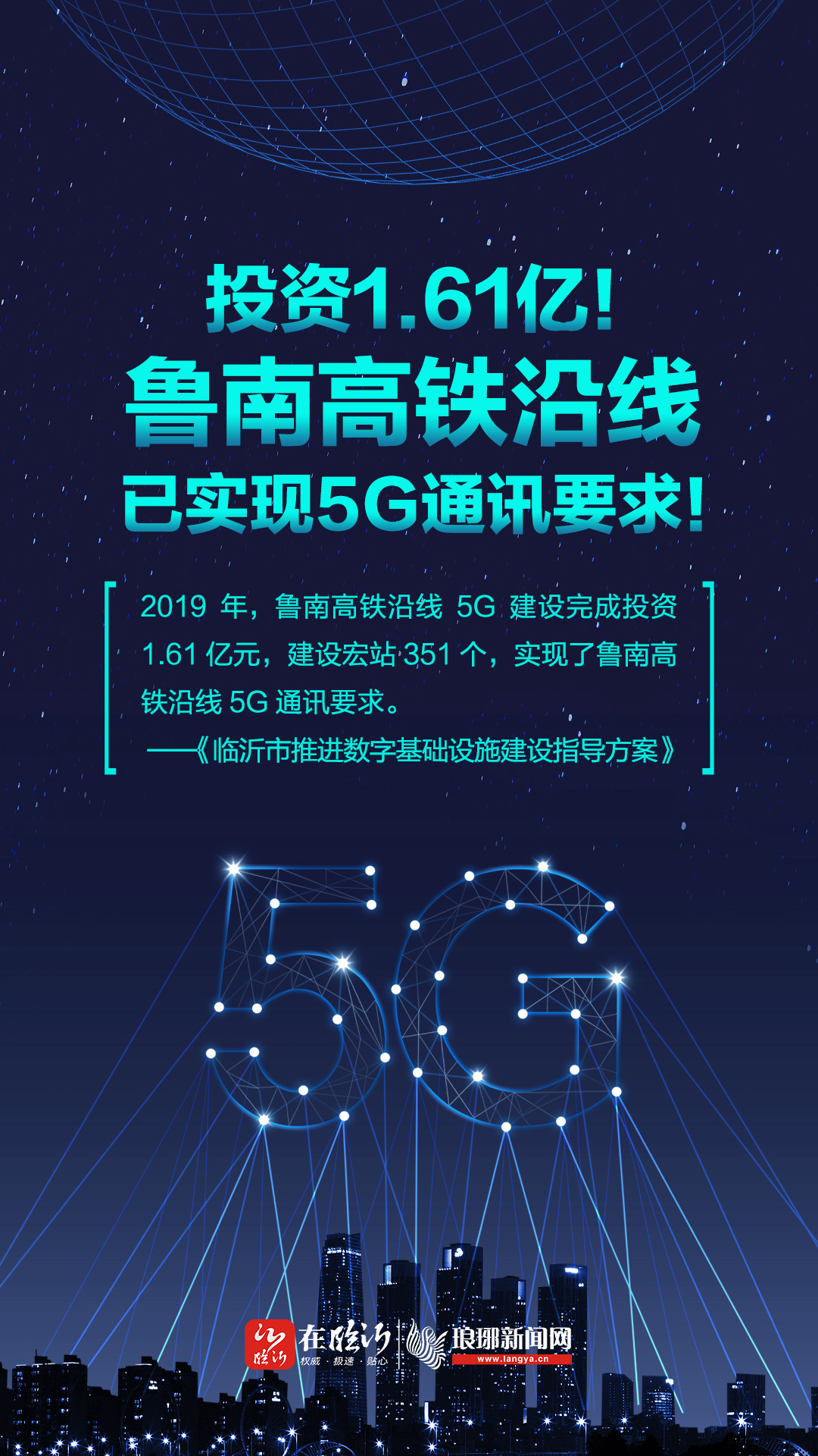 138亿！73个新基建项目！6张海报告诉你“数字临沂”正在加速