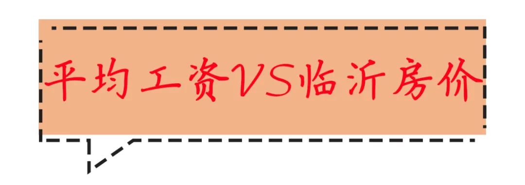 平均工资六千多，何时才能买起临沂上百万的房子？