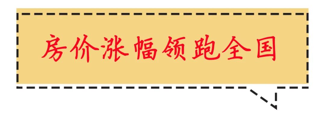 平均工资六千多,何时才能买起临沂上百万的房子?