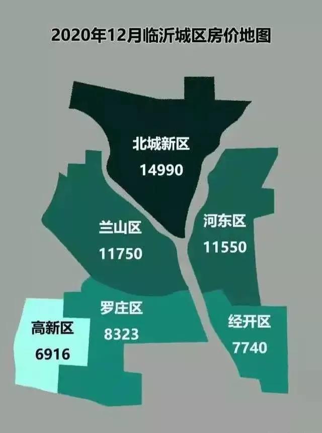 平均工资六千多,何时才能买起临沂上百万的房子?