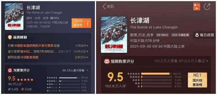 《长津湖》中的临沂，离你有多近？