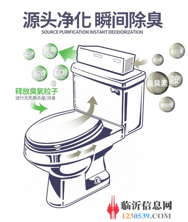 卫生间专用净化器 杀菌除的 全国招商免费试用
