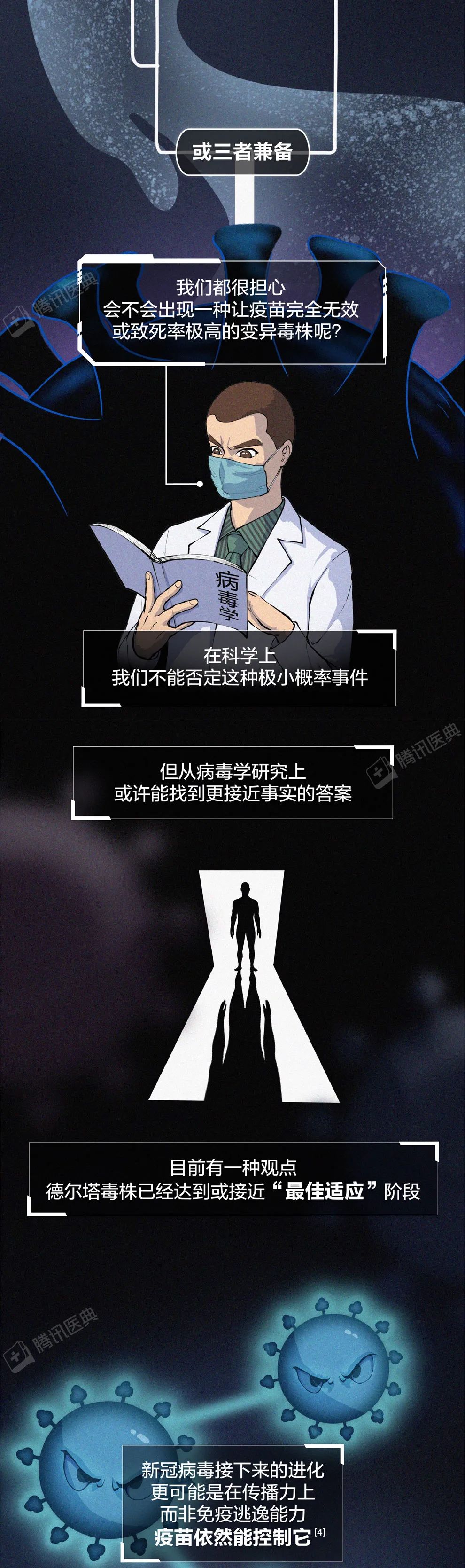 新冠病毒会彻底消失，还是越来越强？这可能是最接近事实的答案