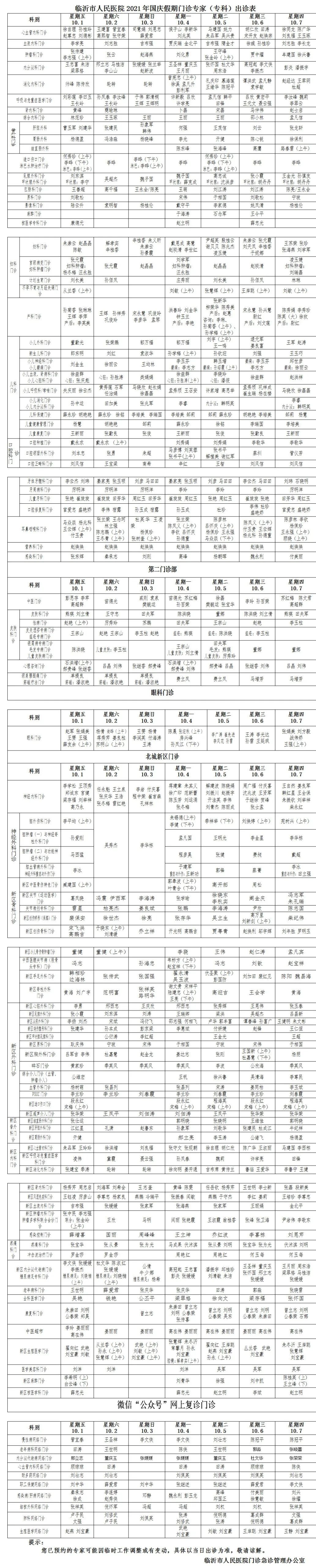 假期不打烊！各大医院专家门诊排班表来了