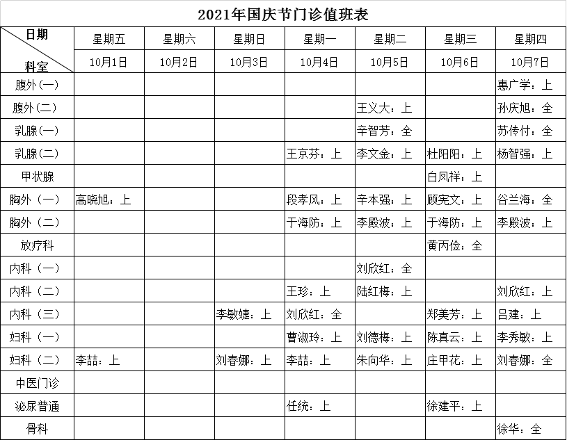 假期不打烊！各大医院专家门诊排班表来了