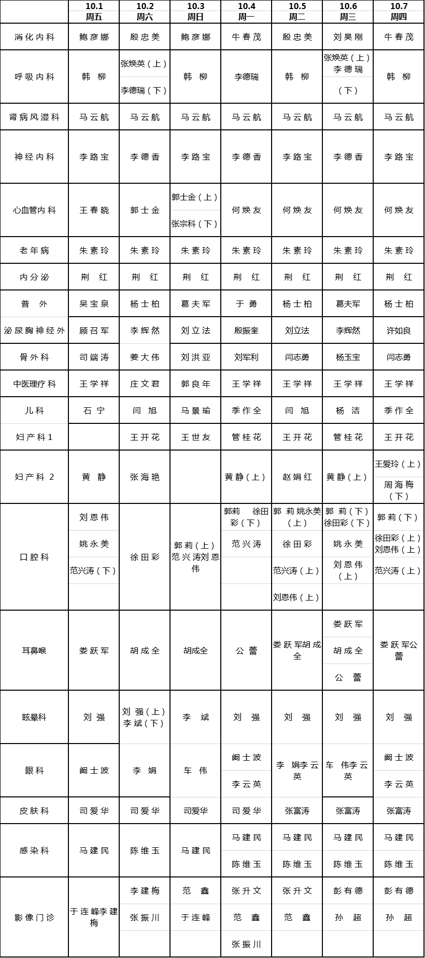 假期不打烊！各大医院专家门诊排班表来了