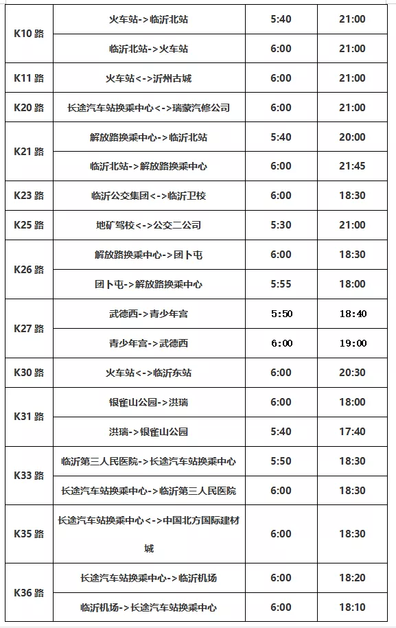 下周上班的临沂人注意，这几件事你必须知道！