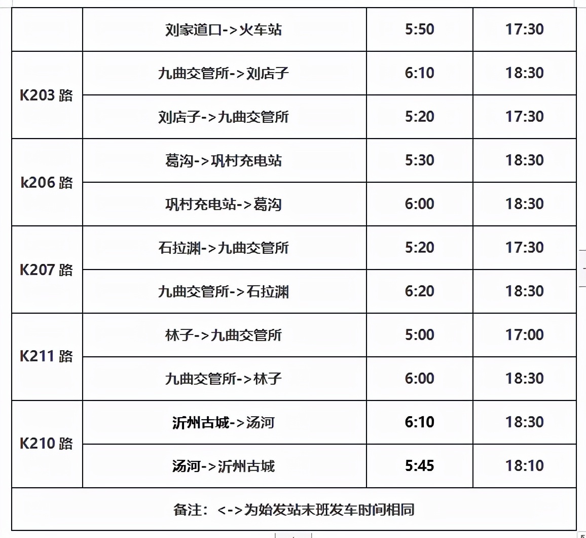 下周上班的临沂人注意，这几件事你必须知道！