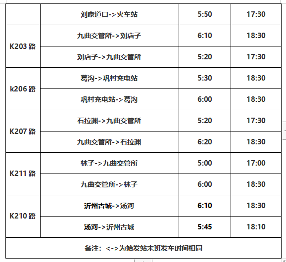 公告！临沂公交将调整运营时间