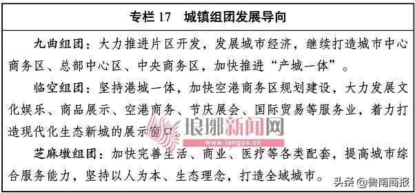 大局已定!临沂这些片区将巨变!涉兰山、罗庄、河东