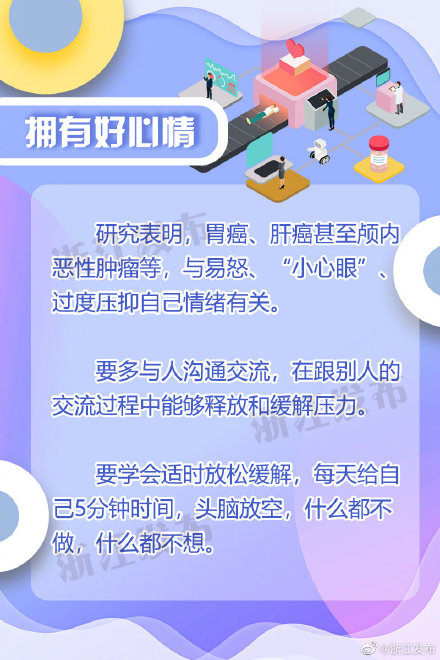 人人都怕癌，但癌细胞也怕你做这些事