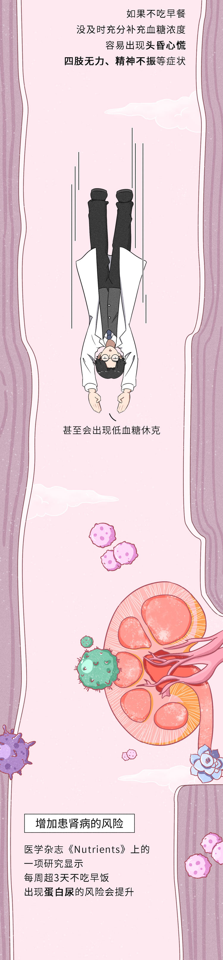 长期不吃早饭的人,最后都怎么样了?或要经历6件“倒霉事”