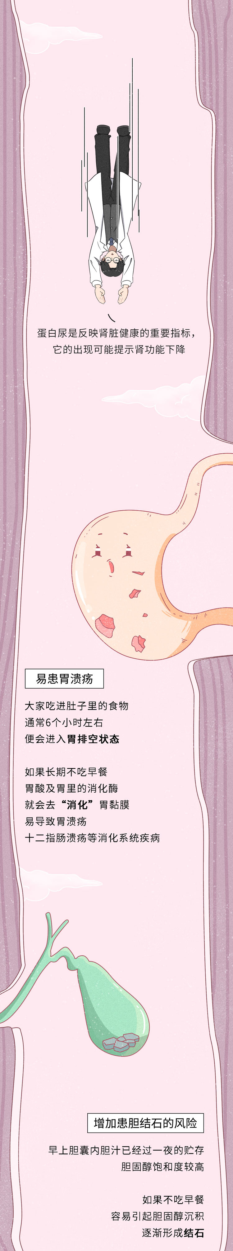 长期不吃早饭的人,最后都怎么样了?或要经历6件“倒霉事”