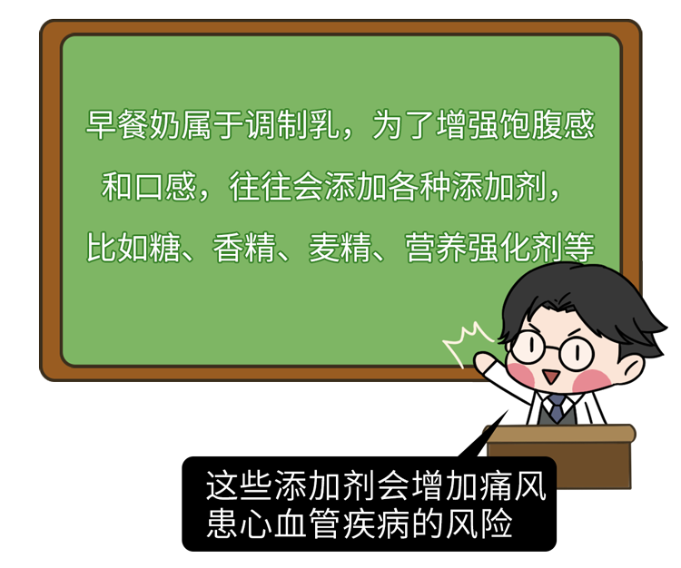 长期不吃早饭的人,最后都怎么样了?或要经历6件“倒霉事”