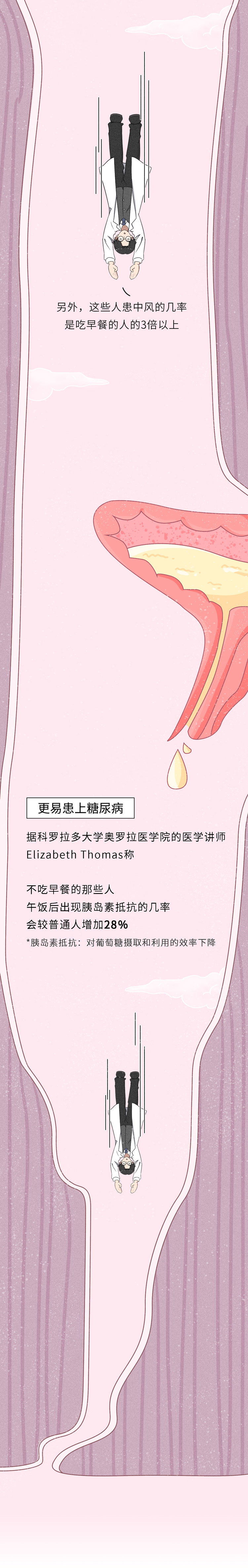 长期不吃早饭的人,最后都怎么样了?或要经历6件“倒霉事”
