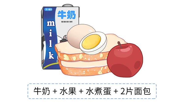 长期不吃早饭的人,最后都怎么样了?或要经历6件“倒霉事”