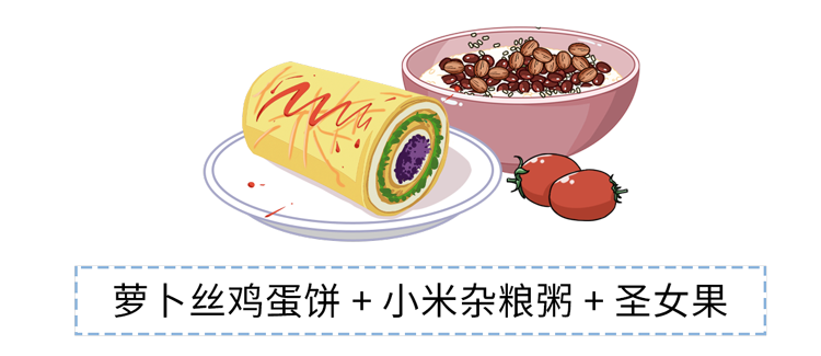 长期不吃早饭的人,最后都怎么样了?或要经历6件“倒霉事”