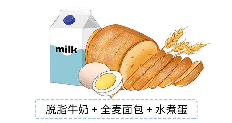 长期不吃早饭的人,最后都怎么样了?或要经历6件“倒霉事”