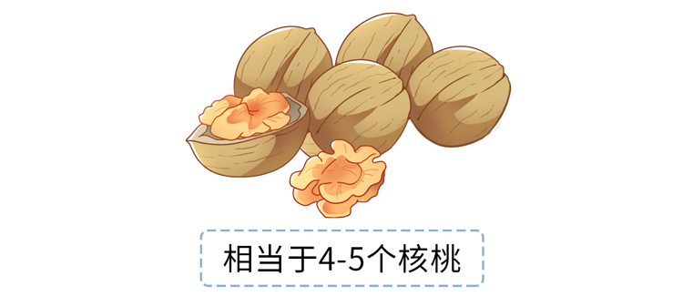 长期不吃早饭的人,最后都怎么样了?或要经历6件“倒霉事”