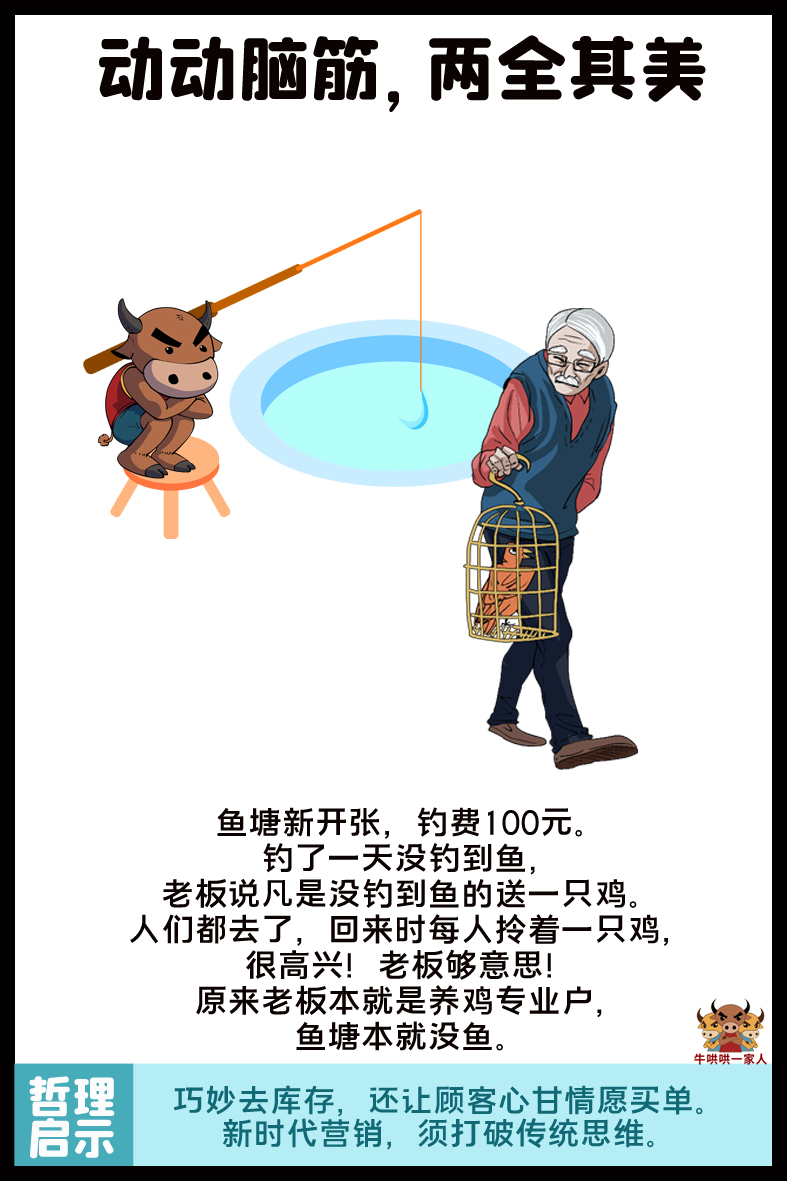 八个很短的逆向思维故事,改变了很多人